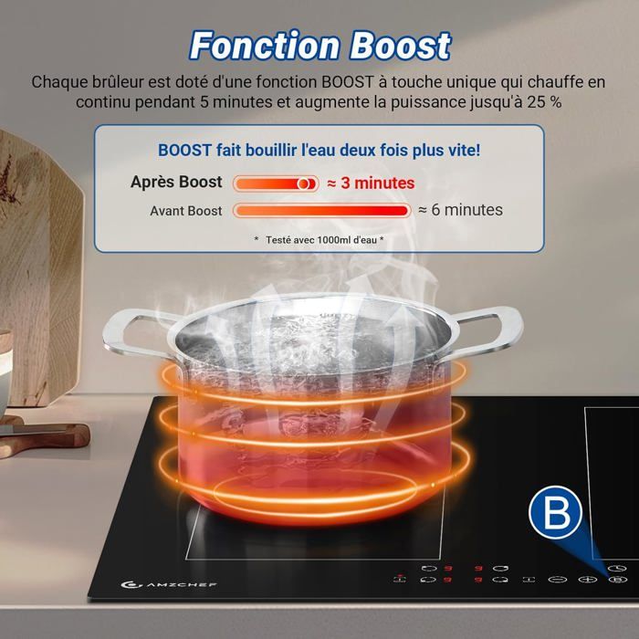 Plaque induction 4 zones SUTEO 60 cm Zones flexibles Fonction — free download
