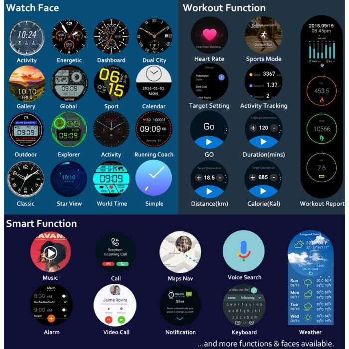 Thor 4 best sale pro 4g smartwatch