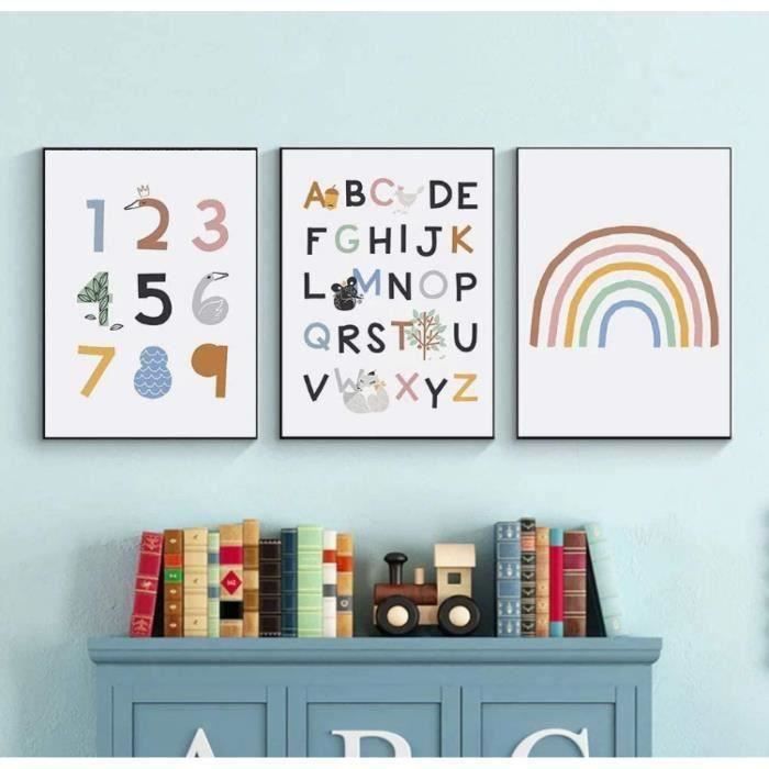 Lot De 3 Affiches Enfant Toile – Décoration Chambre Nature Et Animaux – Format M