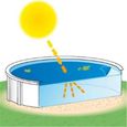 Bâche d'été à bulles - GARDEN LEISURE - Diamètre 5,48 m - Tubulaire - Protège des impuretés et des rayons UV-1