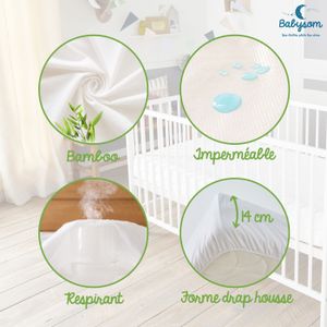 Alese Bebe 60x1 Cm Cdiscount Pret A Porter Alese Bebe 60x1 Cm Cdiscount Pret A Porter