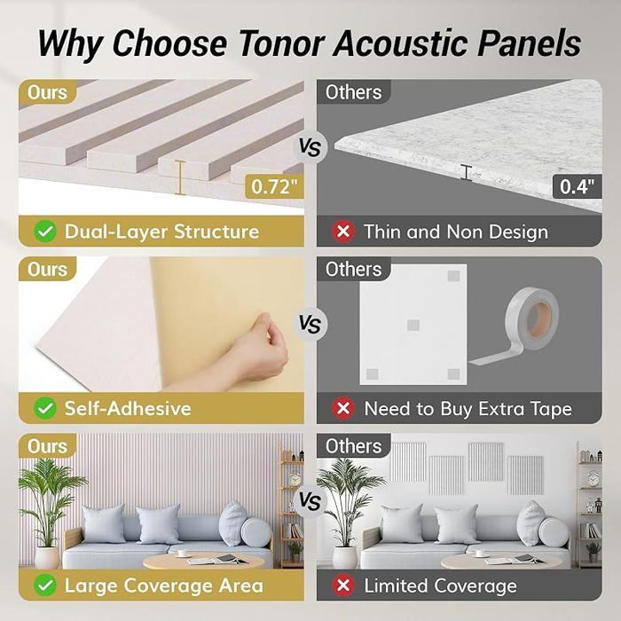 Panneaux Mousse Acoustiques Camel, Lot 8, Isolation Phonique, Studio — free download