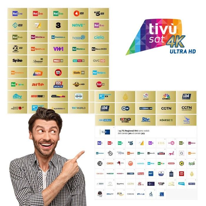 Kit TiVuSat DIGIQuest 4K UHD: Modulo CI+ E Scheda Nera, Per Ricevere Canali RAI, Mediaset, LA7 In HD E 4K Via HotBird 13°E, Plug-and-play Su TV E Decoder