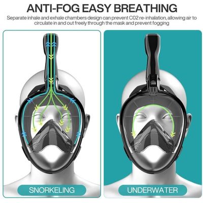 Masque De Plongée Intégral RDDAIPE – Taille S/M, Antibuée, étanche, Sécurité CO2, Tuba Pliable – Pour Adultes Et Ados