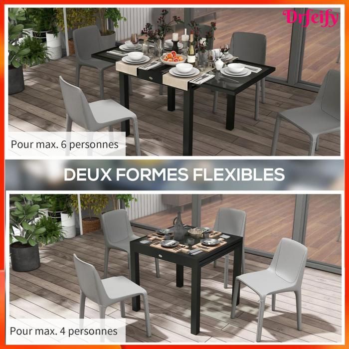 Sitemapcdatahttpswen2windecoocomhesperide Table Extensiblenull