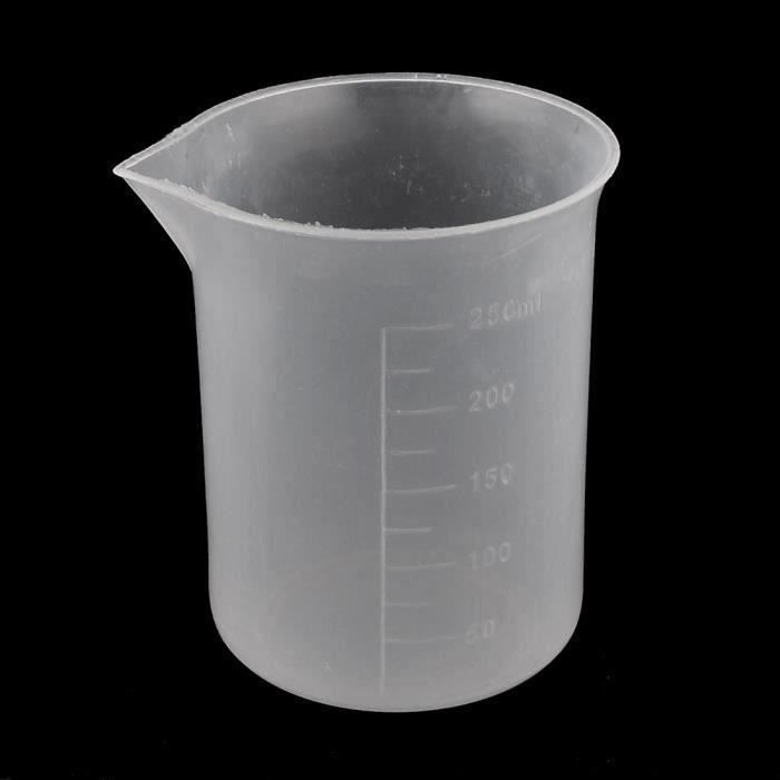 A quoi correspond 250 ml