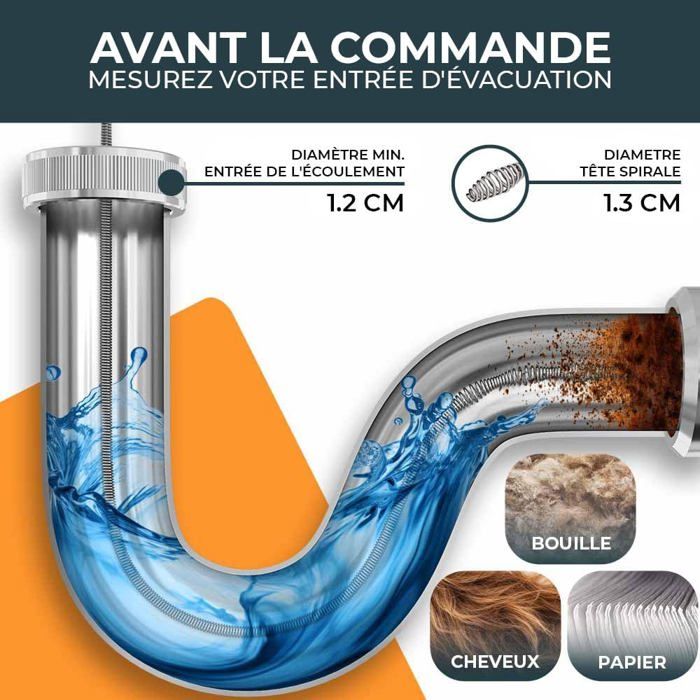 Sitemapcdatahttpsshopinf Inetcomdeboucheur Canalisation Castorama