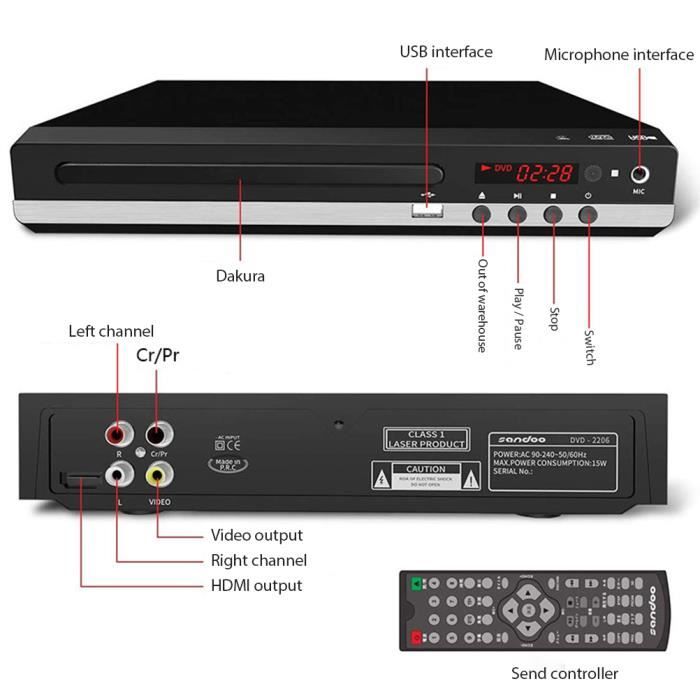Lecteurs DVD pour TV avec sortie HDMI, lecteur DVD Full HD 1080p Upscaling  pour la maison, lit tous les formats et régions, port USB, DVD/CD pris en  charge, télécommande et câble AV/HDMI