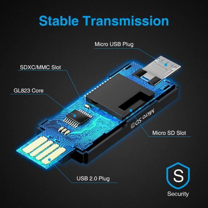 Lecteur de carte SD/Micro SD - BIGILANTUH - Adaptateur USB 2.0 - Compatible  Android - Blanc - Cdiscount Informatique