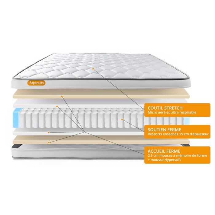 Sitemapcdatahttpsmodeinf Inetcombut Sommier 160x200