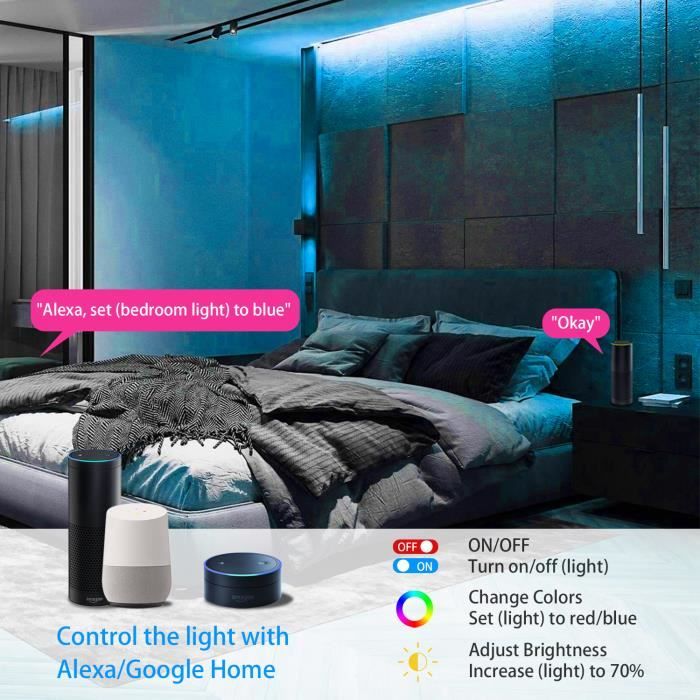 Bande lumineuse intelligente à DEL RVB Wi-Fi Globe Electric, 3 m/9,84