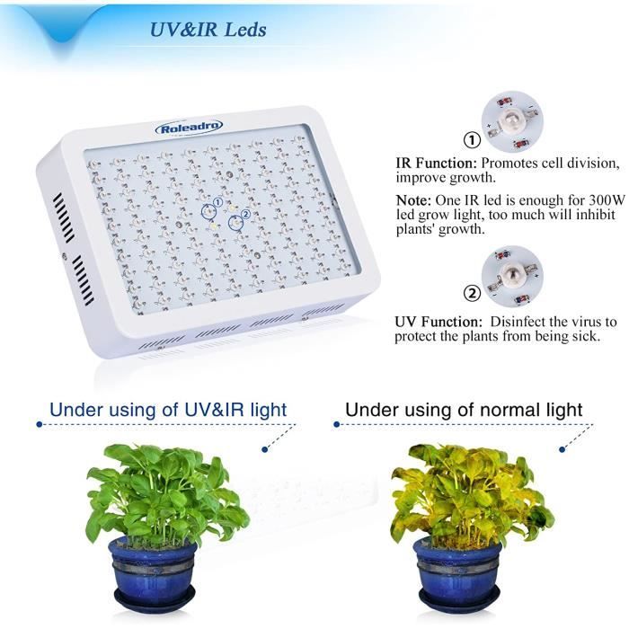 Lampe de croissance 45W, led horticole floraison avec UV et IR Lumière,  pour plante de croissance Intérieur/Serre/Hydroponique - Cdiscount Jardin