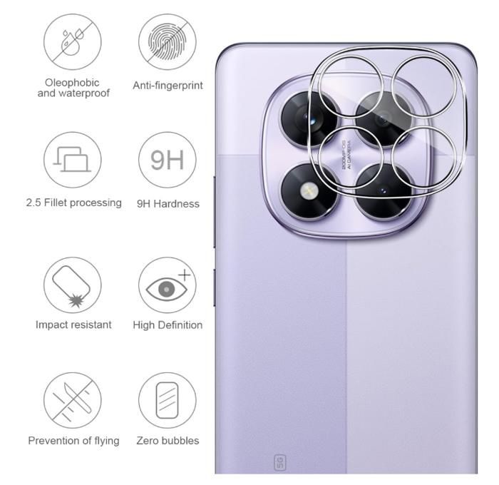 Verre Trempé Anti-espion HTS Pour Redmi Note 14 Pro+ 5G (Privé 5D)