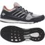 adidas sequence