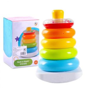 Jouet Bebe De 12 Mois Cdiscount