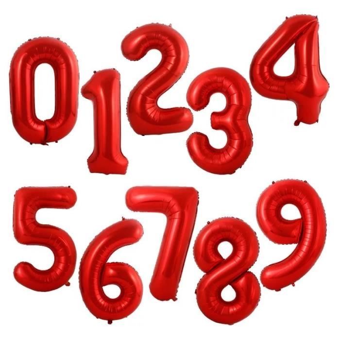 Grand chiffre ballon rouge
