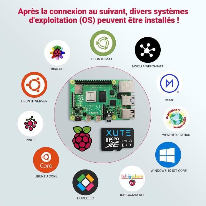 Rpi Labists Raspberry Pi 4gb Boitier Raspberry Pi Raspberry Pi