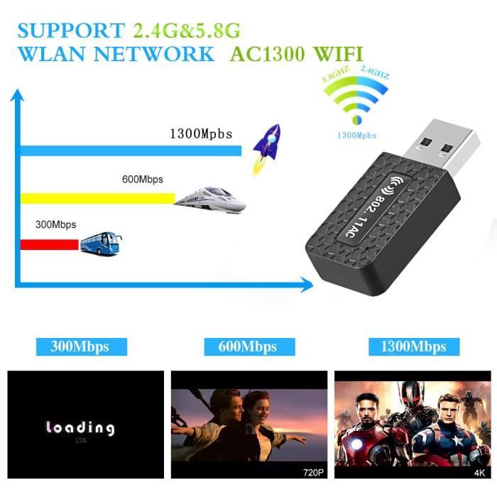 Acheter Adaptateur WiFi double bande 1300Mbps USB 3.0, carte réseau sans  fil, pilote gratuit, Mini Dongle WiFi 2.4G/5GHz, émetteur récepteur pour  PC/ordinateur portable/ordinateur de bureau