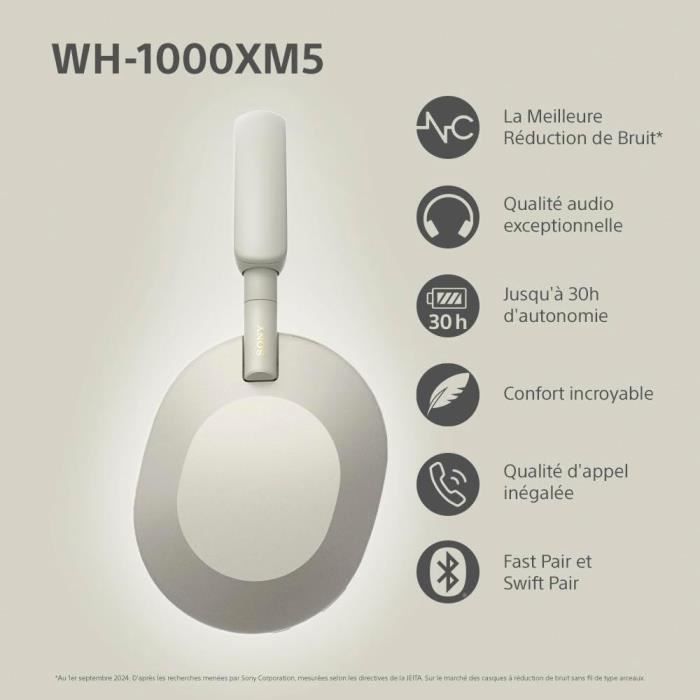Test du Sony WH-1000XM5 : casque sans fil à réduction de bruit ultime