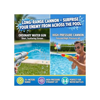 Pistolet à Eau Double Buse En ABS - 15,5 Cm - Arroseur Amusant Pour Piscine, Plage, Fêtes D'Été - Couleur Rose - Accessoire Activités Plein Air