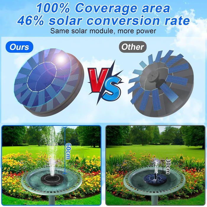 Fontaine Solaire Extérieure 1.4W Petmate - 4 Buses, Hauteur Jet 30-50cm Pour étang, Piscine, Jardin