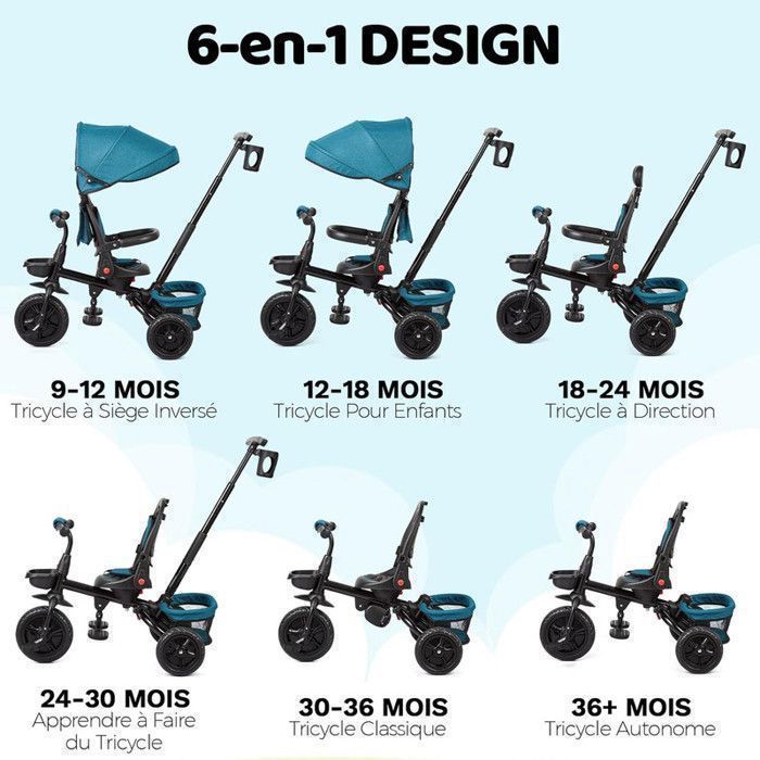 Tricycle évolutif Kinderkraft EASYTWIST – De 9 Mois à 5 Ans, Siège Pivotant, Top Confort