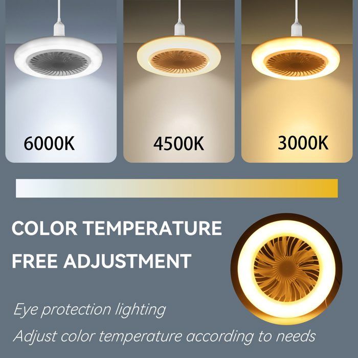 Ventilateur Plafond LED Avec Télécommande - Ventilateur Plat Lumière Dimmable Aromathérapie