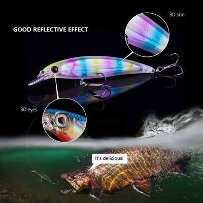 Lot De 10 Cuillères De Pêche Métalliques – Hameçons, Revêtement Laser écailles, Poids Idéal, Pour Perche, Brochet, Truite, Bar