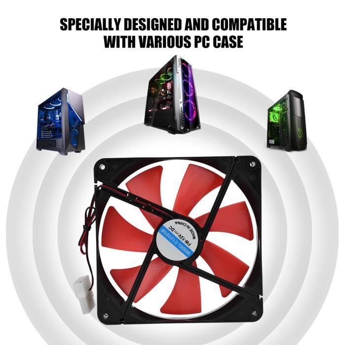 ELUTENG Ventilateur USB 120mm Avec Trois Vitesse Réglable Ventilateurs