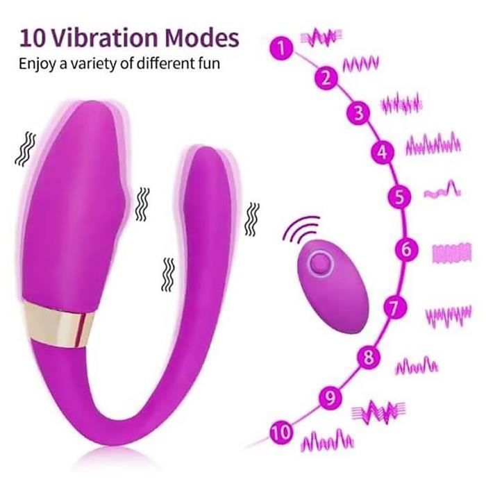 vibromasseur pour couple Ouch! Vibrating Strap-On Brief