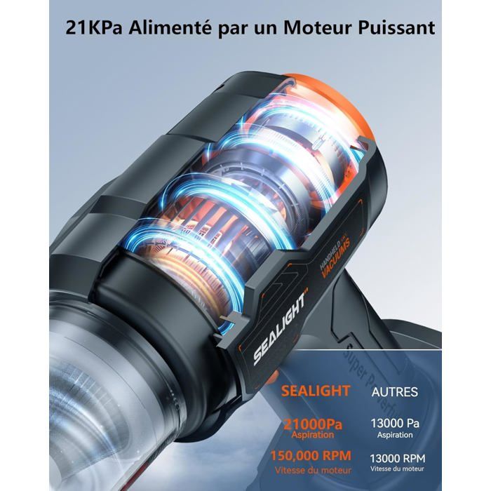 Worx Aspirateur Voiture Puissant Sans Fil Sur Batterie 20V 2,0Ah WX030, 150W 10KPa Avec Boîte De