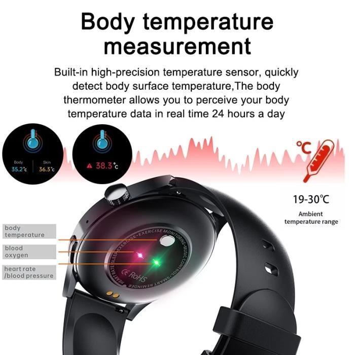 Expensive smartwatch 2019 store