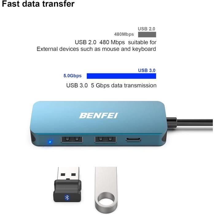Usb 2020 Hub USB-C, BENFEI 4-en-1 USB-C Hub, avec 4K HDMI, Alimentation 60W, 2 ...