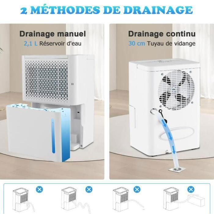 Deshumidificateur D Air Electrique, Déshumidificateur Électrique Portable Avec 2 Niveaux, 3