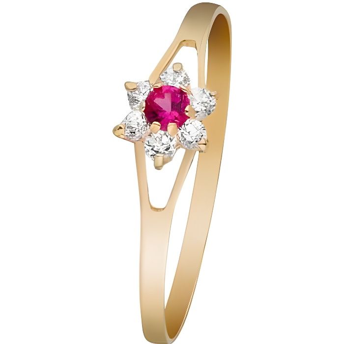 Bijoux new arrivals femme bague