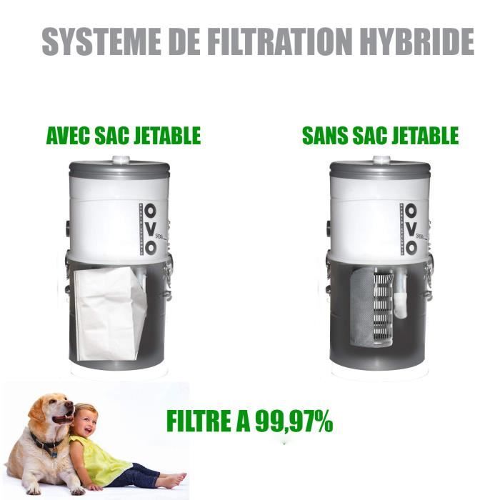 Aspirateur centralisé online sans sac