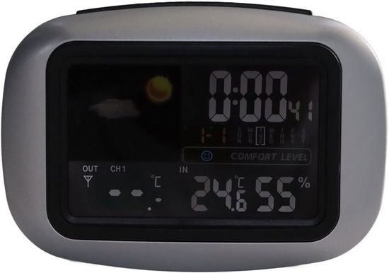 Clip Ventilateur Voiture Avec Horloge Et Thermomètre - Parfum Inclus | 12h D'autonomie Et Design Luxe