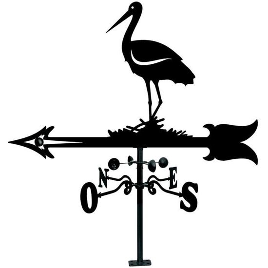 Girouettes De Jardin : Un Objet Déco Mais Pas Que