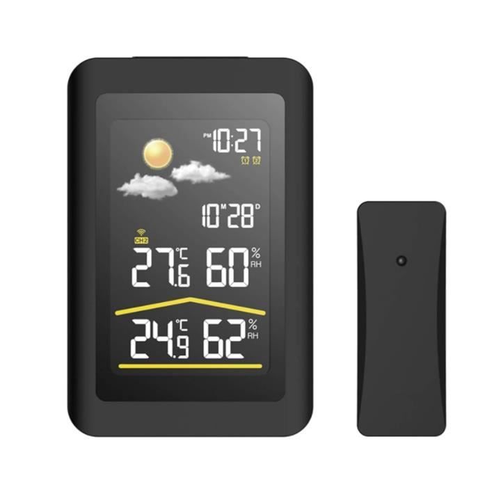 Sitemapcdatahttpsshopinf Inetcomla Chaine Meteo Sete