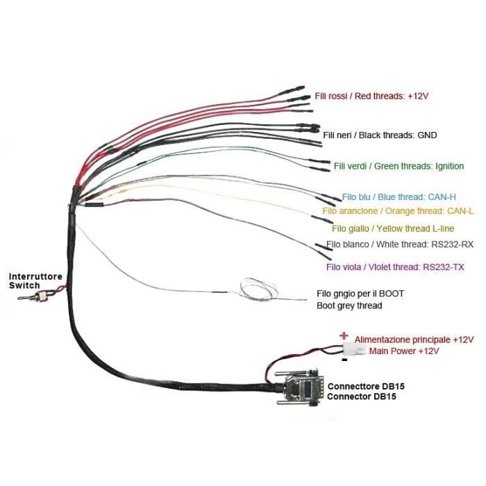 Outil de réglage de puce ECU, Interface OBD2 MPPS V21, MPPS V18 avec câble Tricore de dérivation pour EDC15-1 V18 Tricore Cable
