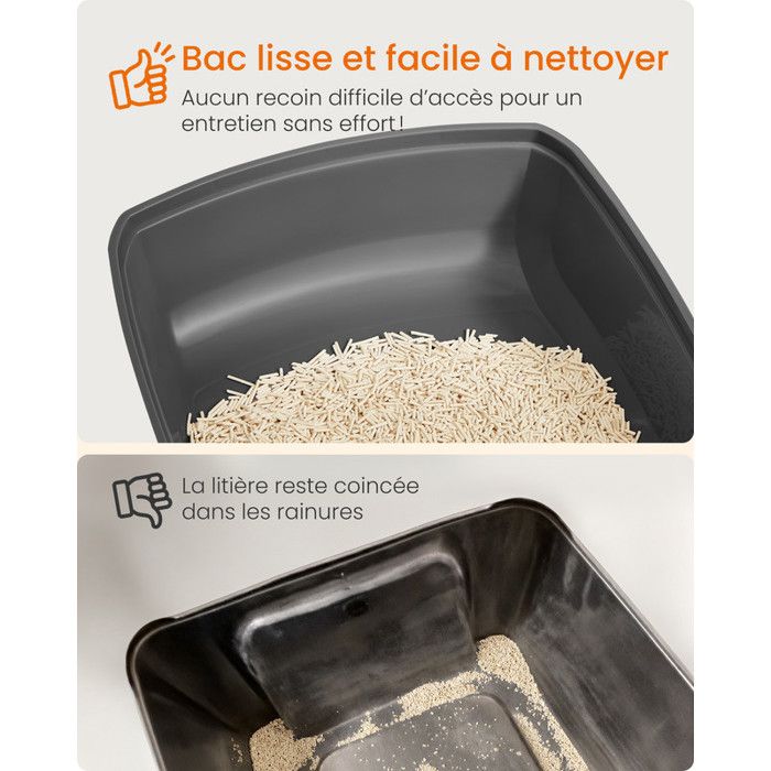 Bac à Litière Pour Chat XXL Avec Couvercle - Pour Chats Jusqu'à 15 Kg - Pelle Et Brosse Incluses - Facile à Nettoyer
