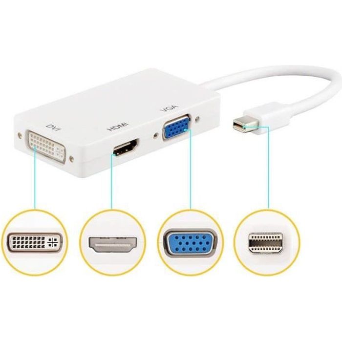 INECK® 3 en 1 Mini DisplayPort Thunderbolt vers HDMI- DVI- VGA Adaptateur Câble pour Mac Book Air, Mac Book Pro, iMac et Mac mini