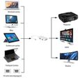 INECK® 3 en 1 Mini DisplayPort Thunderbolt vers HDMI- DVI- VGA Adaptateur Câble pour Mac Book Air, Mac Book Pro, iMac et Mac mini-1