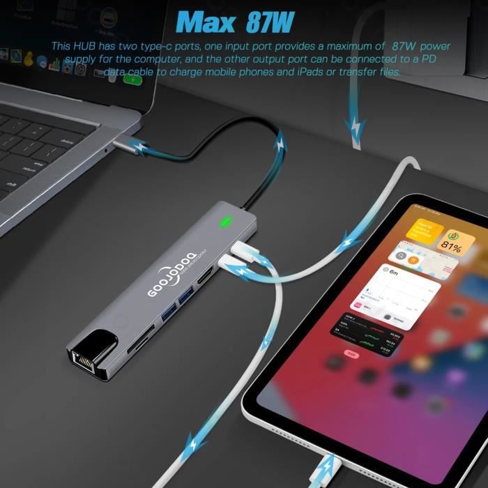 NOUVEAU 5 en 1 Hub USB de type C Hdmi PD Hub USB C vers Gigabit Ethernet  Adaptateur Rj45 Lan pour Macbook Pro Thunderbolt 3 Port de chargeur DNSHOP  