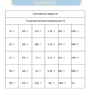 Kit complet de résistances 1000 pièces – Assortiment de