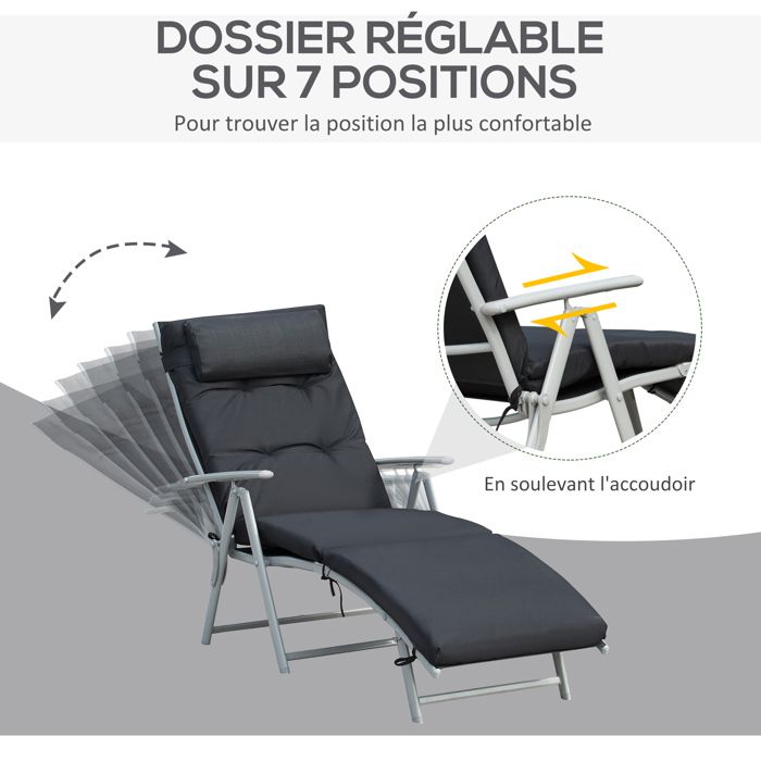 Bain de soleil pliable dossier inclinable multi-positions têtière Bain de soleil pliable dossier inclinable multi-positions têtière