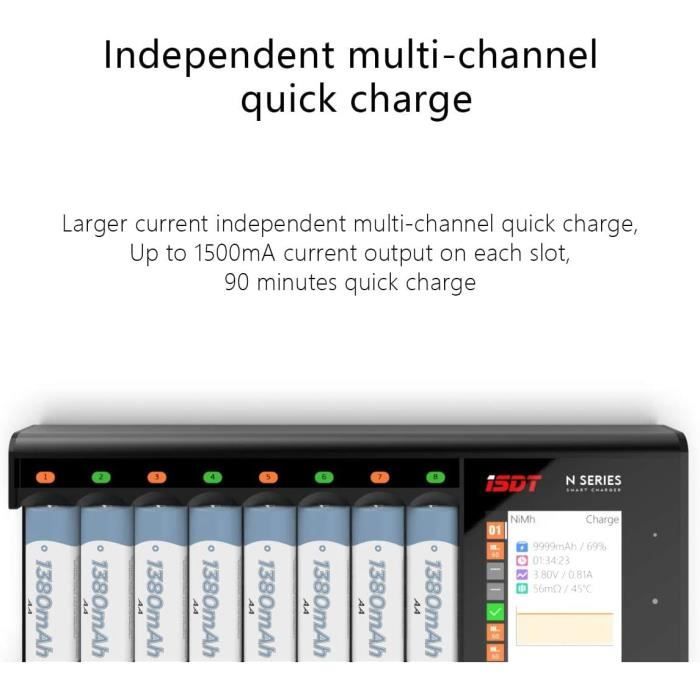EBL Chargeur iQuick Rapide de Pile Rechargeable avec 4 Piles