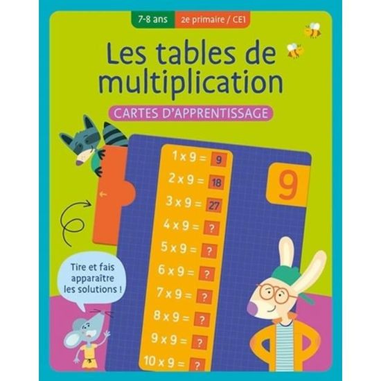 Cartes Flash Mathématiques Et Tableau Sensoriel Popss, Tableau Fidget Maths Popss, Mathématiques