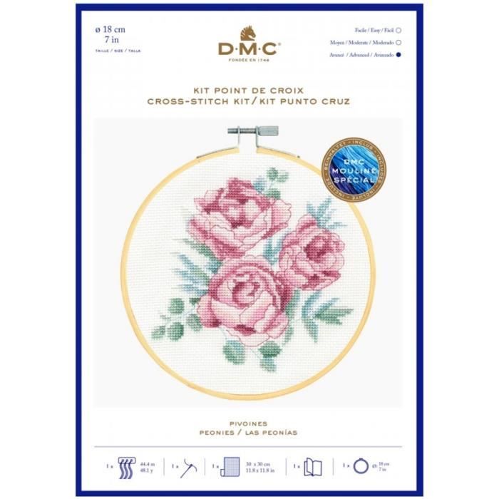 Sitemapcdatahttpgetcellcare1comkit Broderie Point De Croixnull