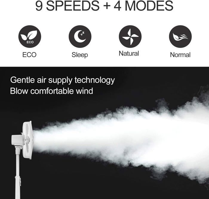 Télécommande De Rechange Pour Ventilateur Sur Pied 4UMOR – Infrarouge, Compatible, Pile CR3032 - 6